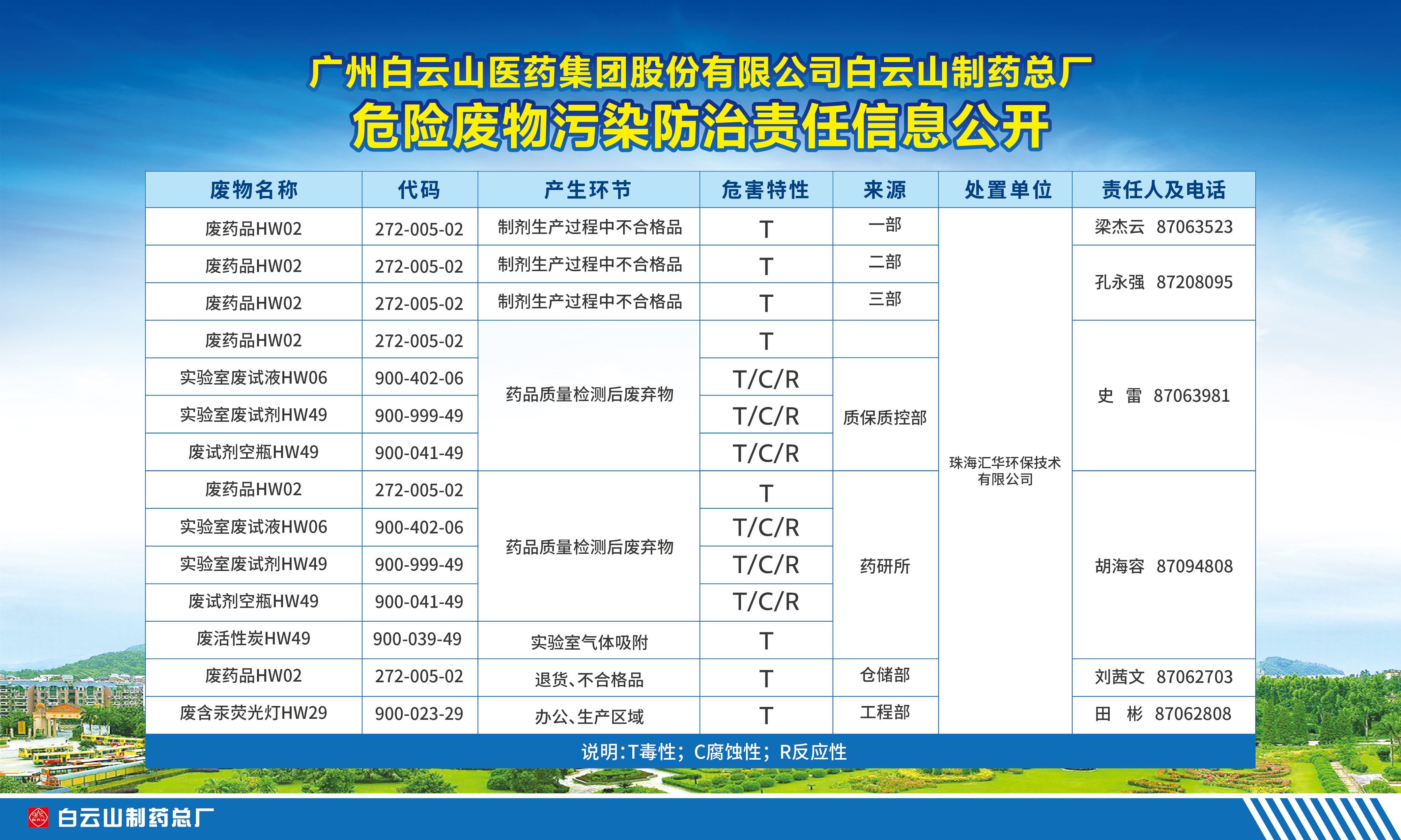 ��ʱ��[�й�]�ٷ���վ